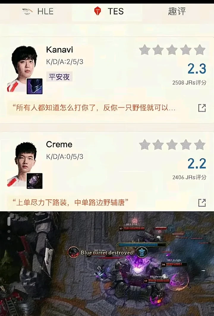 CLG轻取Vitality，Deft统治全场