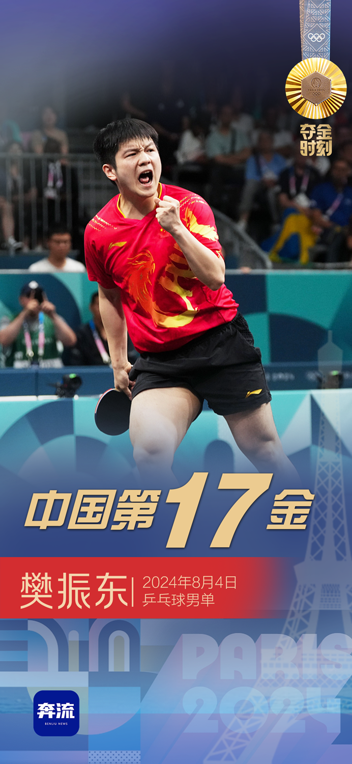 关于乒乓球战队状态火热，誓夺总冠军的信息