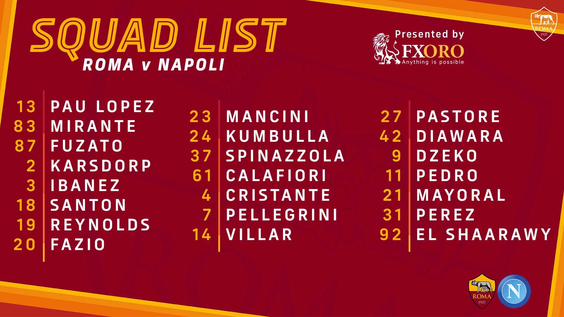 罗马完胜瑞士，布鲁诺关键制胜